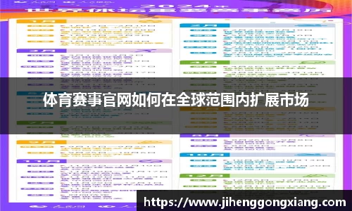 体育赛事官网如何在全球范围内扩展市场
